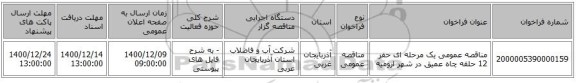 مناقصه عمومی یک مرحله ای حفر 12 حلقه چاه عمیق در شهر ارومیه  