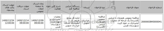 مناقصه عمومی همزمان با ارزیابی (فشرده) یک مرحله ای عملیات آبخیزداری در حوزه کریت شهرستان طبس 
