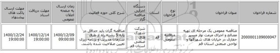 مناقصه عمومی یک مرحله ای تهیه مصالح و اجرای مرمت نوار مسیر حفاری در خیابان های شهرکها و نواحی صنعتی استان قم