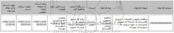 مناقصه عمومی همزمان با ارزیابی (فشرده) یک مرحله ای عملیات آبخیزداری در حوزه شهری نه شهرستان نهبندان
