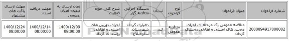مناقصه عمومی یک مرحله ای اجرای دوربین های امنیتی و نظارتی روستای کردان 