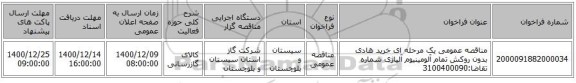 مناقصه عمومی یک مرحله ای خرید هادی بدون روکش تمام آلومینیوم آلیاژی شماره تقاضا:3100400090