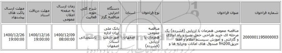 مناقصه عمومی همزمان با ارزیابی (فشرده) یک مرحله ای خرید طراحی حمل نصب و راه اندازی و گارانتی و آموزش سیستم اعلام و اطفا حریقfm200 صندوق های امانات وخزانه ها و