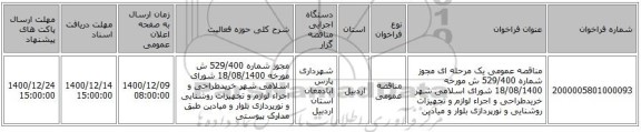 مناقصه عمومی یک مرحله ای مجوز شماره 529/400 ش مورخه 18/08/1400 شورای اسلامی شهر خریدطراحی و اجراء لوازم و تجهیزات روشنایی و نورپردازی بلوار و میادین