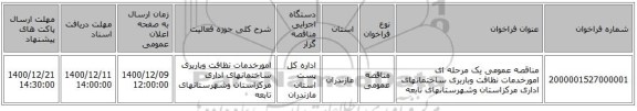 مناقصه عمومی یک مرحله ای امورخدمات نظافت وباربری ساختمانهای اداری مرکزاستان وشهرستانهای تابعه