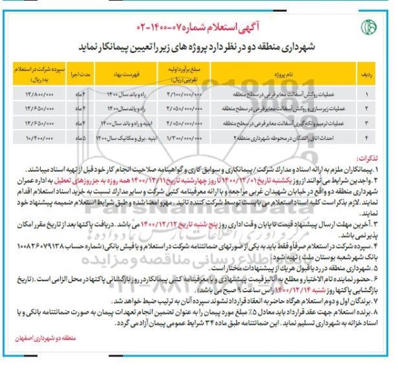 استعلام عملیات روکش اسفالت معابر فرعی 