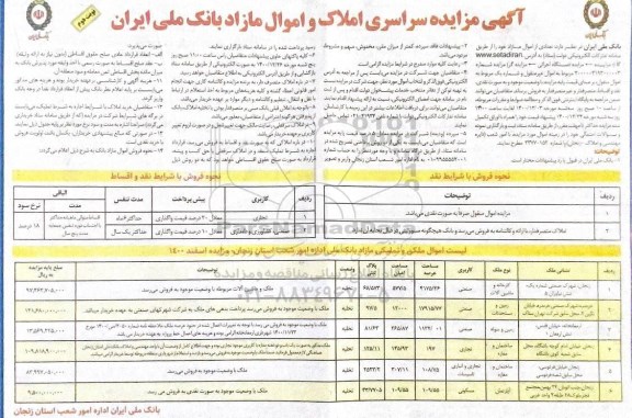 مزایده فروش املاک و اموال مازاد