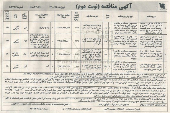مناقصه، مناقصه عملیات خاکی، احداث خیابان جدول گذاری و کارگاه های کوچک... - نوبت دوم