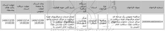 مناقصه عمومی یک مرحله ای انجام مراقبتهای اولیه سلامت در مراکز خدمات جامع و پایگاههای سلامت بلوک سلامت امام خمینی ره