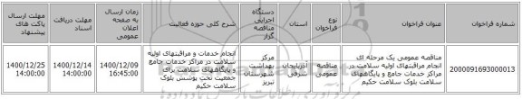 مناقصه عمومی یک مرحله ای انجام مراقبتهای اولیه سلامت در مراکز خدمات جامع و پایگاههای سلامت بلوک سلامت حکیم