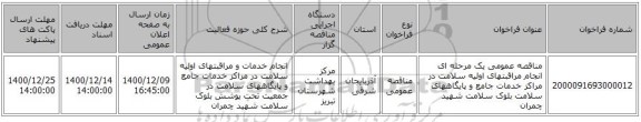مناقصه عمومی یک مرحله ای انجام مراقبتهای اولیه سلامت در مراکز خدمات جامع و پایگاههای سلامت بلوک سلامت شهید چمران
