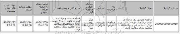 مناقصه عمومی یک مرحله ای انجام مراقبتهای اولیه سلامت در مراکز خدمات جامع و پایگاههای سلامت بلوک سلامت آزادی 