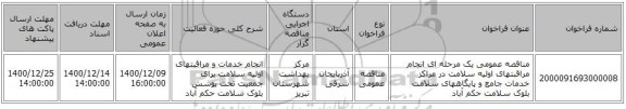 مناقصه عمومی یک مرحله ای انجام مراقبتهای اولیه سلامت در مراکز خدمات جامع و پایگاههای سلامت بلوک سلامت حکم آباد