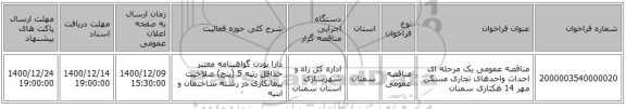 مناقصه عمومی یک مرحله ای احداث واحدهای تجاری مسکن مهر 14 هکتاری سمنان 