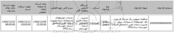 مناقصه عمومی یک مرحله ای نوبت اول خودروهای استیجاری ستاد مدیریت درمان تامین اجتماعی استان خوزستان سال1401