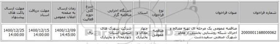 مناقصه عمومی یک مرحله ای تهیه مصالح و اجرای شبکه روشنایی بخشی از معابر شهرک صنعتی سفیددشت