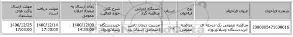 مناقصه عمومی یک مرحله ای خریددستگاه ونتیلاتورنوزاد