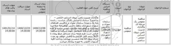 مناقصه عمومی یک مرحله ای واگذاری مدیریت تامین نیروی انسانی حجمی - ساعتی 