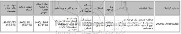 مناقصه عمومی یک مرحله ای بازسازی و استانداردسازی شبکه توزیع آب روستاهای شهرستان بناب و عجبشیر