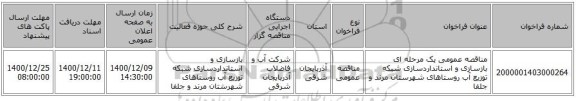 مناقصه عمومی یک مرحله ای بازسازی و استانداردسازی شبکه توزیع آب روستاهای شهرستان مرند و جلفا