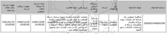 مناقصه عمومی یک مرحله ای عملیات بهره برداری،راهبری ونگهداری شبکه و انشعابات فاضلاب شهر گلبهار
