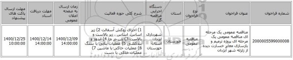 مناقصه عمومی یک مرحله ای مناقصه عمومی یک مرحله ای پروژه ترمیم و بازسازی معابر خسارت دیده از زلزله شهر آبژدان