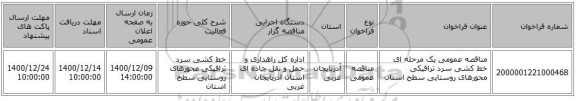 مناقصه عمومی یک مرحله ای خط کشی سرد ترافیکی محورهای روستایی سطح استان ‏‏‏‏