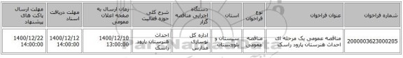 مناقصه عمومی یک مرحله ای احداث هنرستان پارود راسک