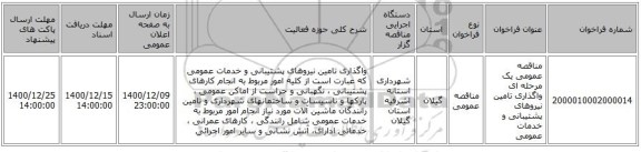 مناقصه عمومی یک مرحله ای واگذاری  تامین نیروهای پشتیبانی و خدمات عمومی 