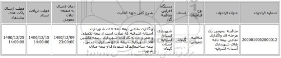 مناقصه عمومی یک مرحله ای واگذاری تمامی بیمه نامه های شهرداری آستانه اشرفیه
