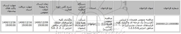 مناقصه عمومی همزمان با ارزیابی (فشرده) یک مرحله ای واگذاری کلیه فرآیندهای خدمات مشترکین در مناطق اجرایی1،2،3،5،6