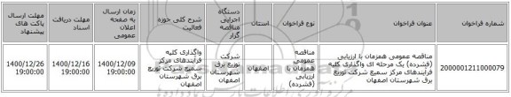 مناقصه عمومی همزمان با ارزیابی (فشرده) یک مرحله ای واگذاری کلیه فرآیندهای مرکز سمیع شرکت توزیع برق شهرستان اصفهان 