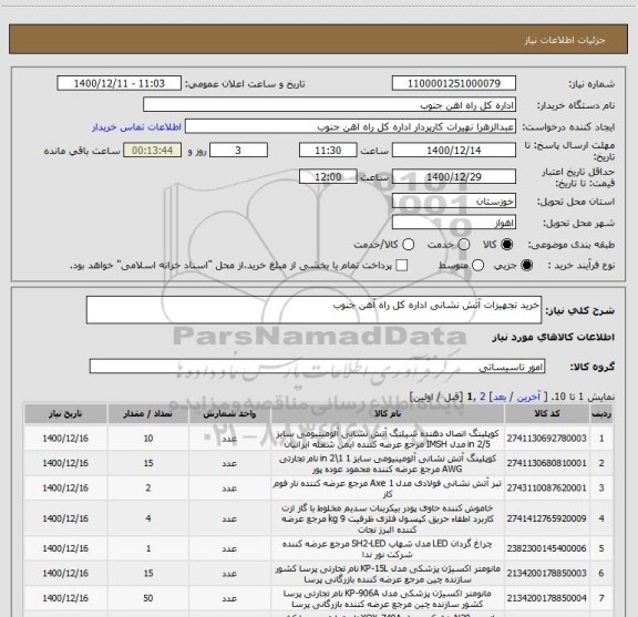 استعلام خرید تجهیزات آتش نشانی اداره کل راه آهن جنوب