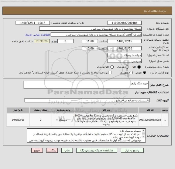 استعلام خرید دیگ پکیج
