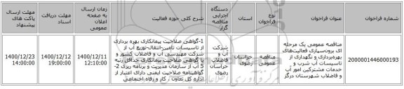 مناقصه عمومی یک مرحله ای برون‌سپاری فعالیت‌های بهره‌برداری و نگهداری از تاسیسات آب شرب و خدمات مشترکین امور آب و فاضلاب شهرستان درگز