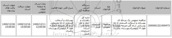 مناقصه عمومی یک مرحله ای  بهسازی و آسفالت قسمتی از راه روستایی شاه گلن-مزرعه-بارون(به طول 4 کیلومتر)شهرستان چالدران ‏‏‏‏