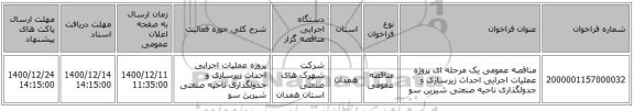 مناقصه عمومی یک مرحله ای پروژه عملیات اجرایی احداث زیرسازی و جدولگذاری ناحیه صنعتی شیرین سو 