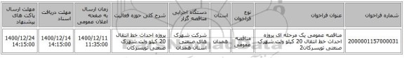 مناقصه عمومی یک مرحله ای پروژه احداث خط انتقال 20 کیلو ولت  شهرک صنعتی تویسرکان2