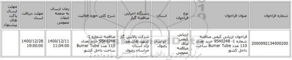 فراخوان ارزیابی کیفی مناقصه شماره 1- 9540248  خرید تعداد 110 عدد Burner Tube ساخت داخل کشور