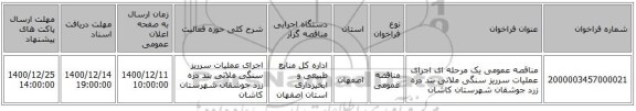مناقصه عمومی یک مرحله ای اجرای عملیات سرریز سنگی ملاتی بند دره زرد جوشقان شهرستان کاشان