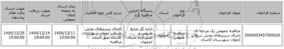 مناقصه عمومی یک مرحله ای اجرای سرریزهای پخش سیلاب آبخوان شهرستان کاشان