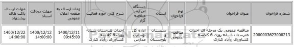 مناقصه عمومی یک مرحله ای احداث هنرستان شبانه روزی 6 کلاسه کشاورزی زرآباد کنارک