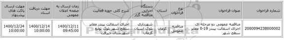 مناقصه عمومی دو مرحله ای اجرای اسفالت بیندر 19-0 معابر سطح شهر