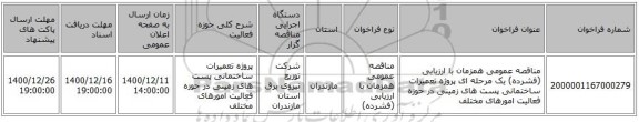 مناقصه عمومی همزمان با ارزیابی (فشرده) یک مرحله ای پروژه تعمیرات ساختمانی پست های زمینی در حوزه فعالیت امورهای مختلف