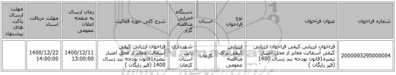 فراخوان ارزیابی کیفی فراخوان ارزیابی کیفی آسفالت معابر از محل اعتبار تبصره1قانون بودجه بند زسال 1400 (قیر رایگان )