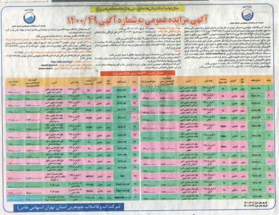 مزایده فروش 31 قطعه زمین با کاربری تجاری