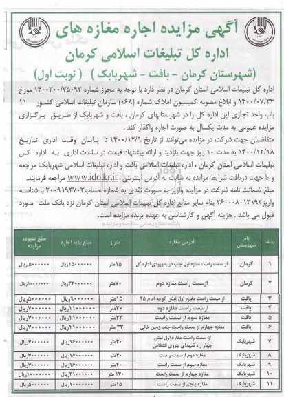 مزایده  11 باب واحد تجاری
