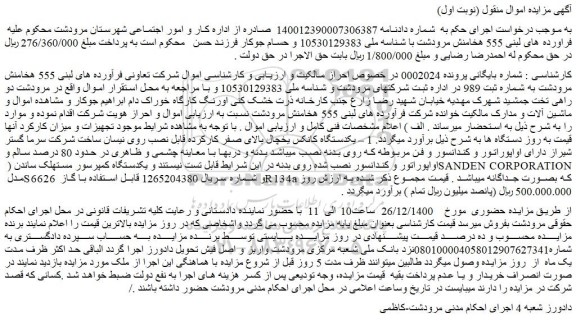 مزایده فروش یکدستگاه کانکس یخچال بالای صفر کارکرده قابل نصب روی نیسان و...