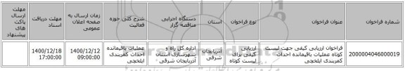 فراخوان ارزیابی کیفی جهت لیست کوتاه عملیات باقیمانده احداث کمربندی ایلخچی