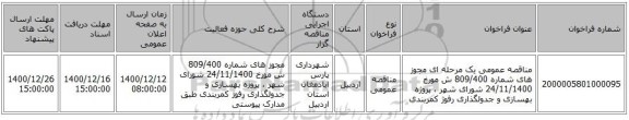 مناقصه عمومی یک مرحله ای مجوز های شماره 809/400 ش مورخ 24/11/1400 شورای شهر ، پروژه  بهسازی و جدولگذاری رفوژ کمربندی 